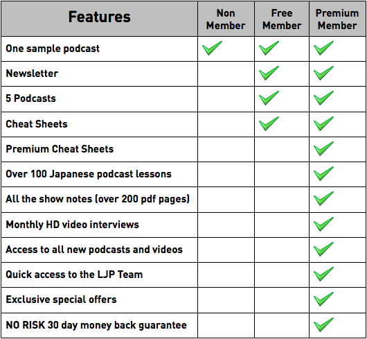 features